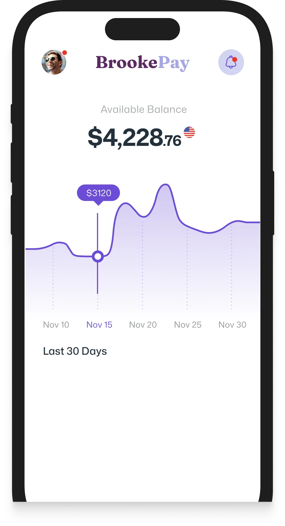 Hero Phone Dashboard